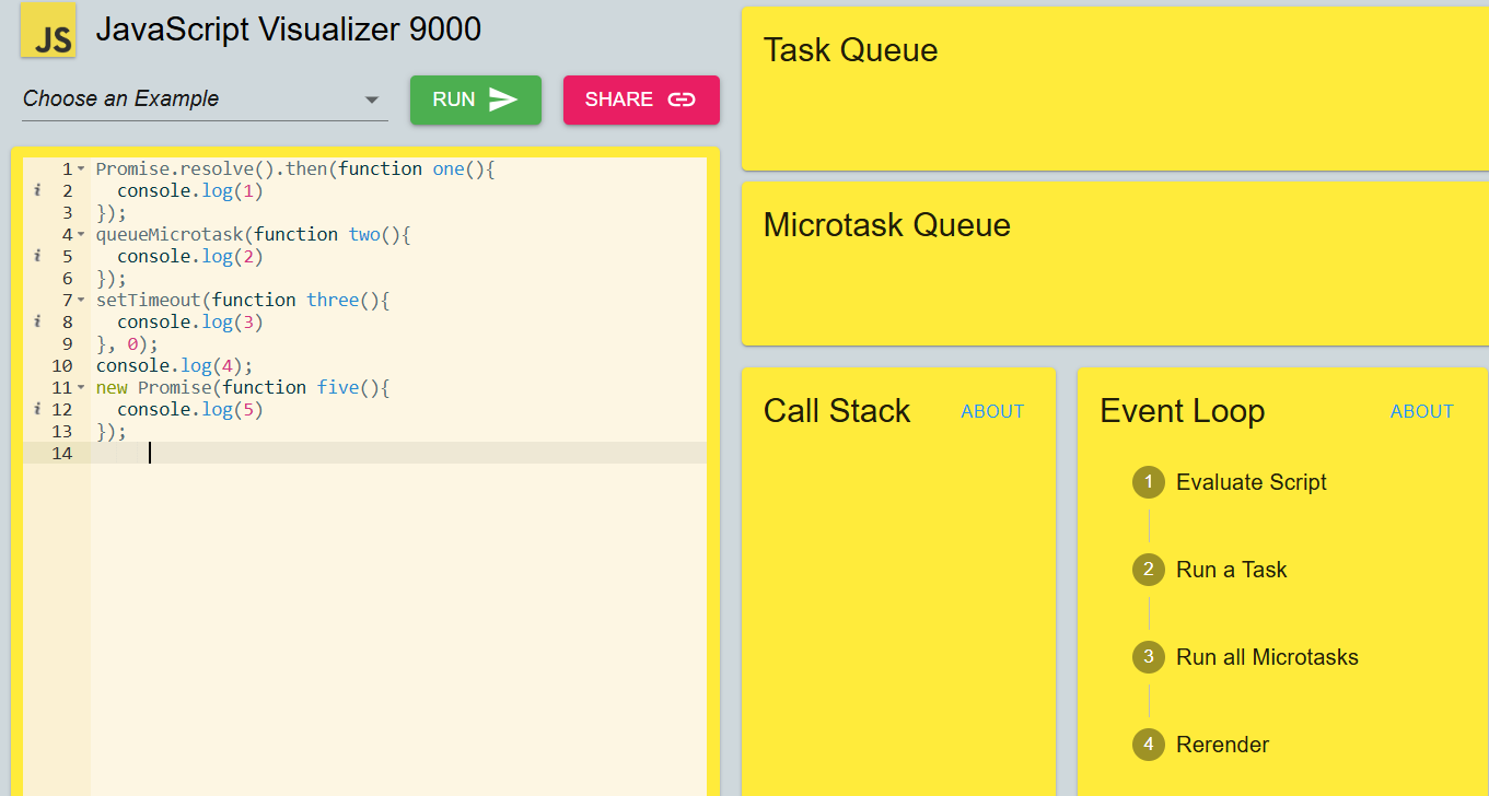 Practice example visualization